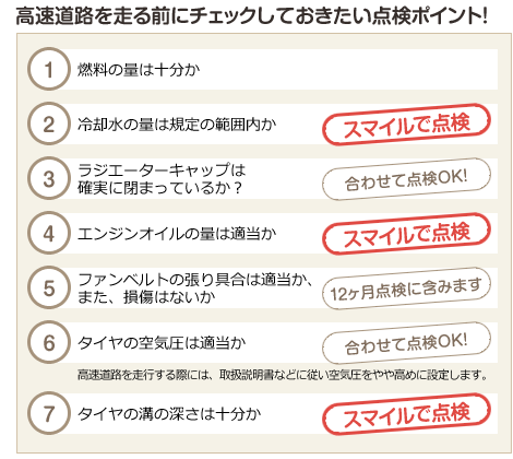 高速道路を走る前にチェックしておきたい点検ポイント