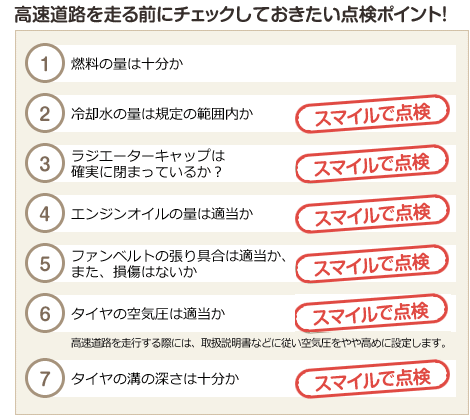 大阪の車検 スマイル車検スマイルパスポートプレゼント