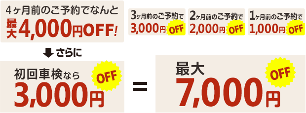 お得な価格　安心の車検　断然お得