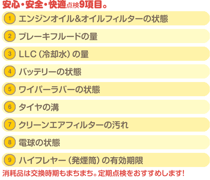 スマイルパスポートプレゼント